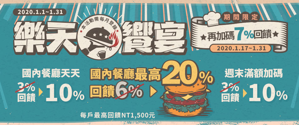 『樂天饗宴』期間限定 國內餐廳最高20%刷卡金回饋