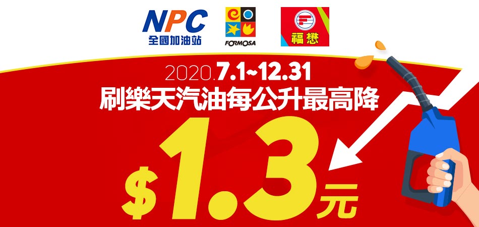 【好油欲呀！怎麼辦】汽油每公升最高降1.3元油~