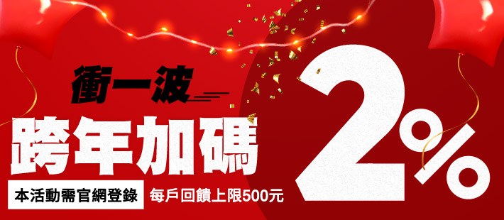 歲末加碼再一波，刷卡滿額輕鬆賺2%回饋