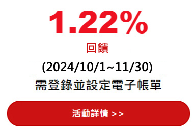 回饋無上限 1.22%
