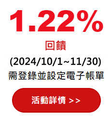 回饋無上限 1.22%