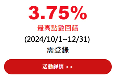 回饋無上限 1.22%