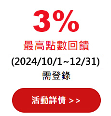 回饋無上限 1.22%