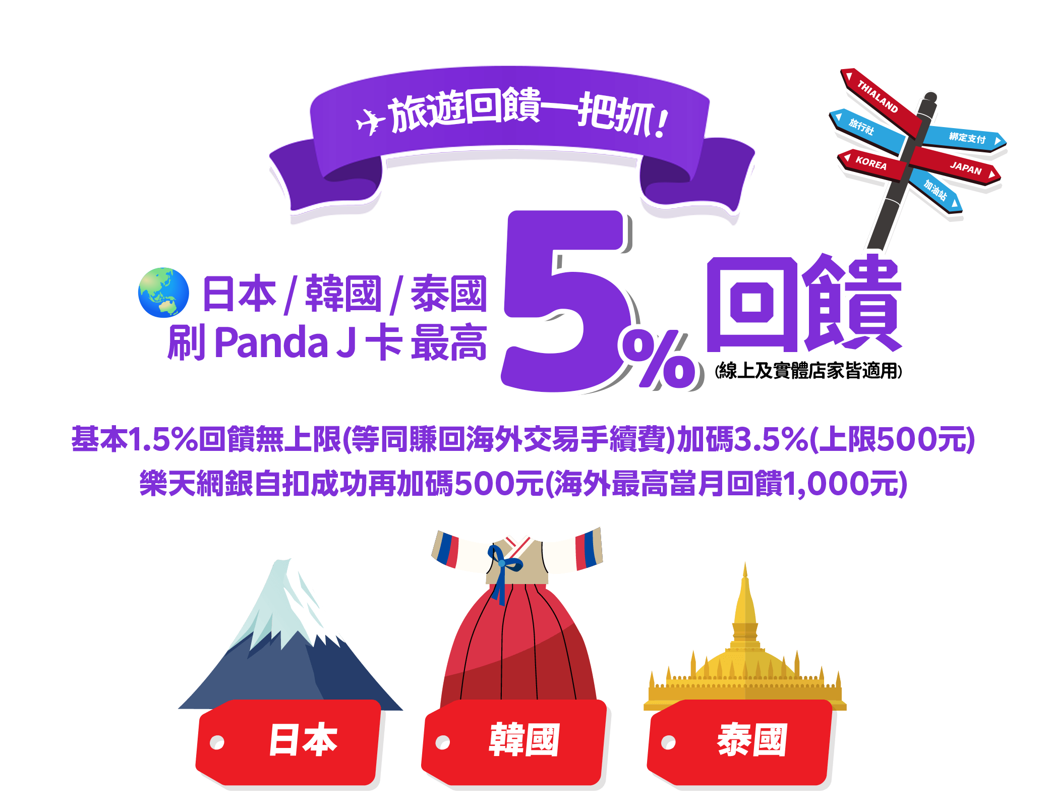 海外最高5%現金回饋