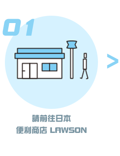 請前往日本便利商店LAWSON