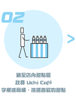 請至店內甜點區找尋Uchi Cafe字樣或商標，挑選喜歡的甜點