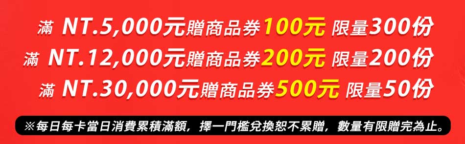 【新春紅包】漢神巨蛋購物廣場 滿5,000就送商品券!