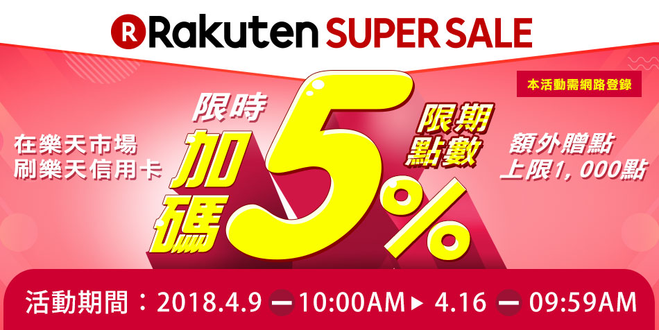【樂天SUPER SALE】樂天信用卡超級點數加碼5%回饋

