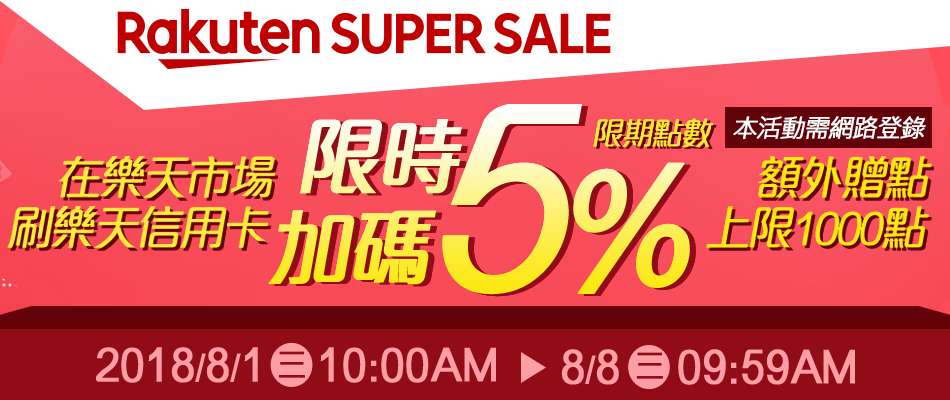 【樂天SUPER SALE】樂天信用卡超級點數加碼5%回饋