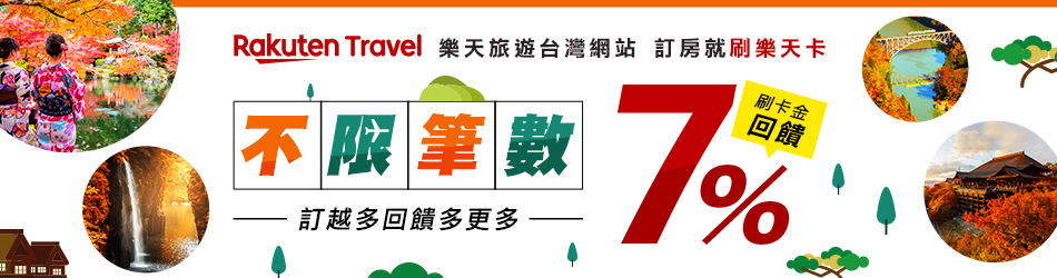 樂天旅遊7%刷卡金回饋