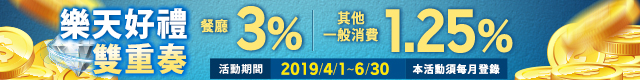 【樂天好禮雙重奏】 國內餐廳3%回饋，其他一般消費享1.25%回饋需每月登錄活動