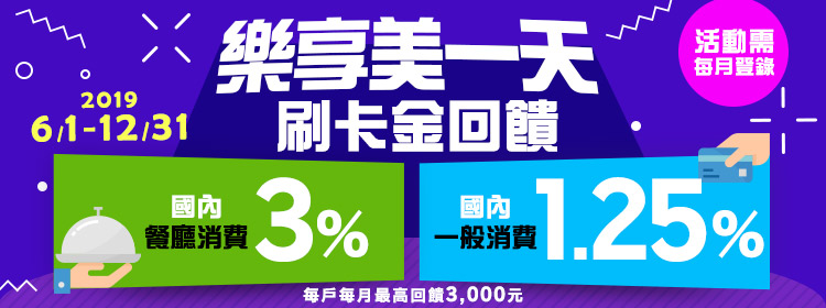 【樂天好禮雙重奏】超優回饋！不限金額享 1.25%