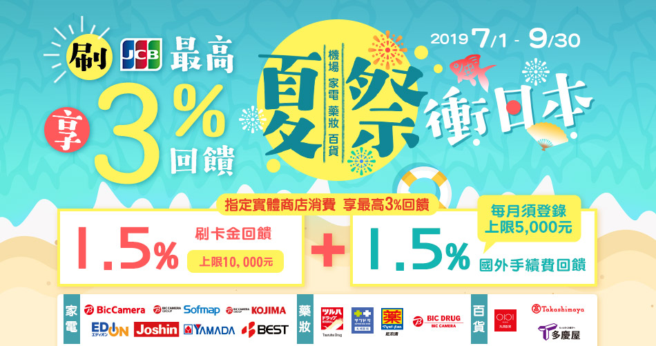 夏祭衝日本 刷JCB指定實體商店消費最高3%回饋