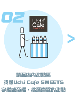 請至店內甜點區找尋Uchi Cafe SWEETS字樣或商標，挑選喜歡的甜點