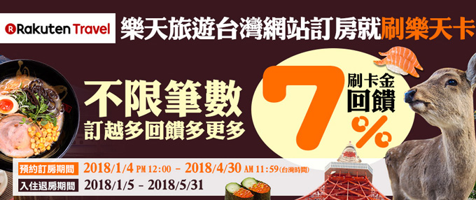 樂天旅遊台灣網站訂房享7%現金回饋!