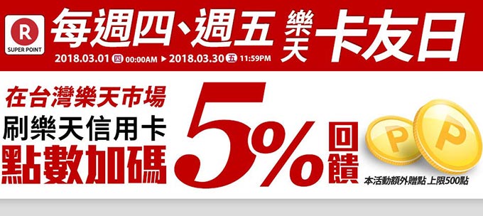 【週四樂天信用卡友日】超級點數最高5倍送