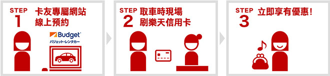 樂天優惠 