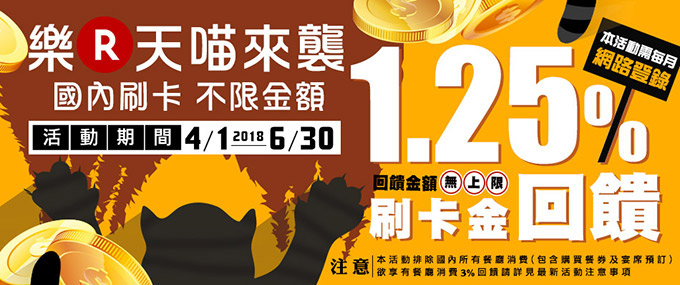 【樂天喵來襲】國內刷卡消費 登錄享1.25%全額刷卡金回饋