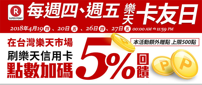 【週四樂天信用卡友日】超級點數最高5倍送