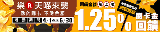 【樂天喵來襲】國內刷卡消費 登錄享1.25%全額刷卡金回饋