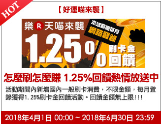 怎麼刷怎麼賺 1.25%回饋熱情放送中