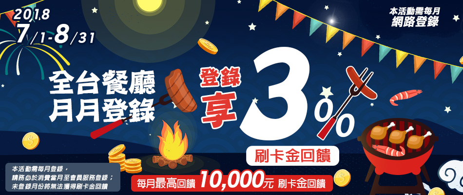 【樂天就愛吃】全台餐廳火熱參戰！3%回饋吃飽飽！