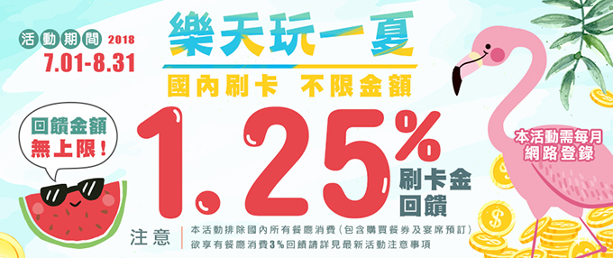 【樂天玩一夏】國內刷卡消費 登錄享1.25%全額刷卡金回饋