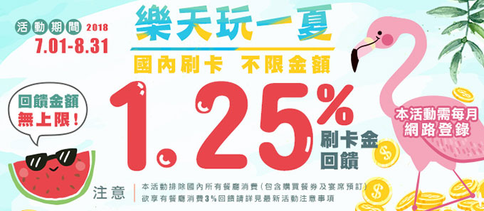 【樂天玩一夏】國內刷卡消費 登錄享1.25%全額刷卡金回饋