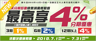 分期優惠享不完 最高4%回饋等你拿