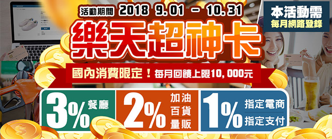 【樂天超神卡】國內指定消費 享最高3%刷卡金回饋