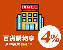 百貨購物享4%
