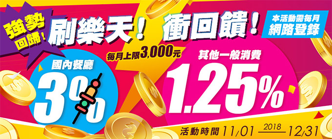 【1.25%強勢回歸】國內餐廳消費享3%，其他一般消費享1.25%刷卡金回饋