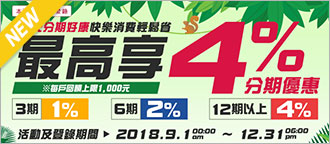 分期優惠享不完 最高4%回饋等你拿