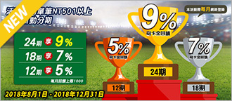 自動分期安心又便利 最高還可享9%回饋