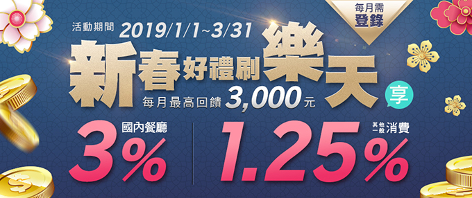 【新春好禮】國內餐廳3%回饋，其他一般消費享1.25%回饋