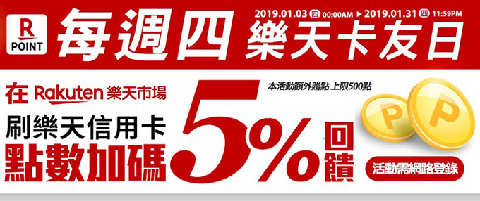 週四樂天信用卡卡友日，超級點數加碼5%回饋