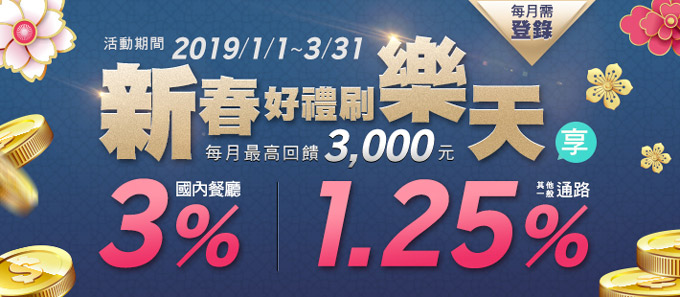【1.25%強勢回歸】國內餐廳消費享3% 其他通路享1.25%刷卡金回饋