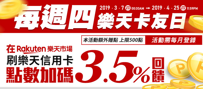 週四樂天信用卡卡友日，超級點數加碼3.5%回饋