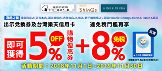 東急集團旗下百貨店