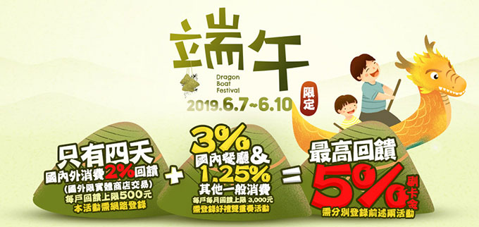 『划龍舟搶好康』 端午限定版，國內外四天加碼2%回饋