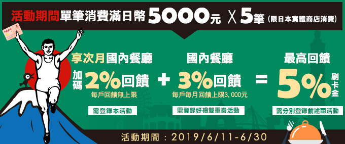 日本刷滿五筆 食在精彩無比