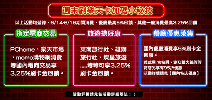 【BJ4 就是愛2%】樂天陪您過週末，指定電商、旅遊、餐廳加碼2%回饋