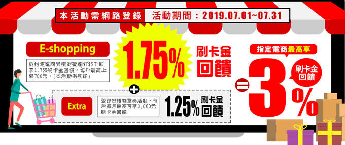 【E+E=3】指定電商加碼享1.75%刷卡金回饋