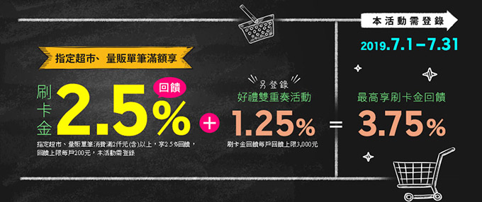 【青菜啦】~~指定超市量販單筆消費滿2仟享2.5% 回饋