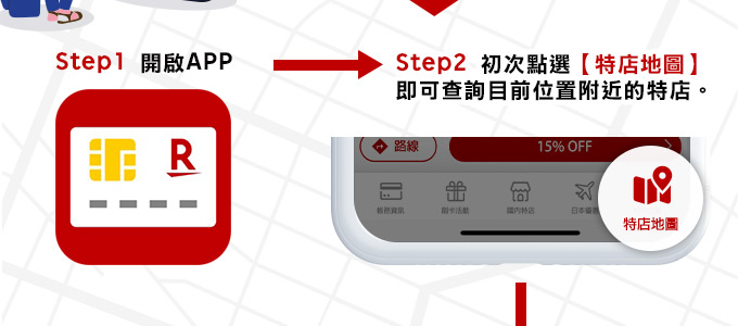 Step1開啟APP Step2初次點選【特店地圖】即可查詢目前位置附近的特店。