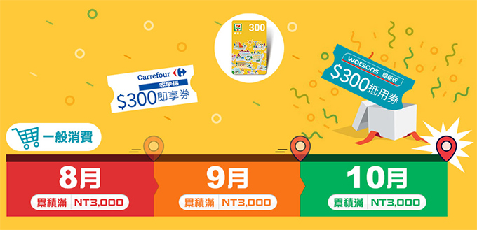 【樂天好朋友Special】月月刷滿NT3000享300元多選即享券