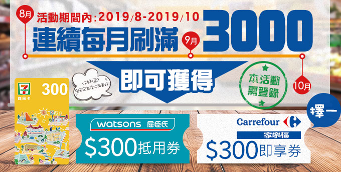 【樂天好朋友Special】月月刷滿NT3000享300元多選即享券