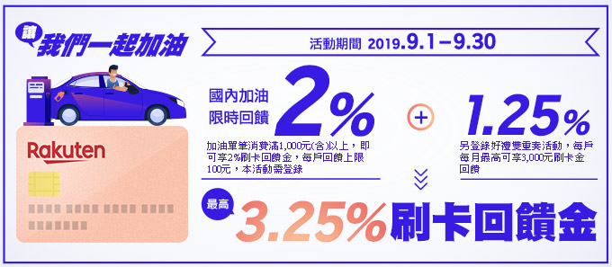 『讓我們一起加油！』 加油滿額享2%回饋