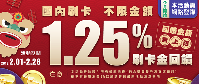 【新春特輯!】國內不限金額刷卡消費登錄享1.25%回饋金