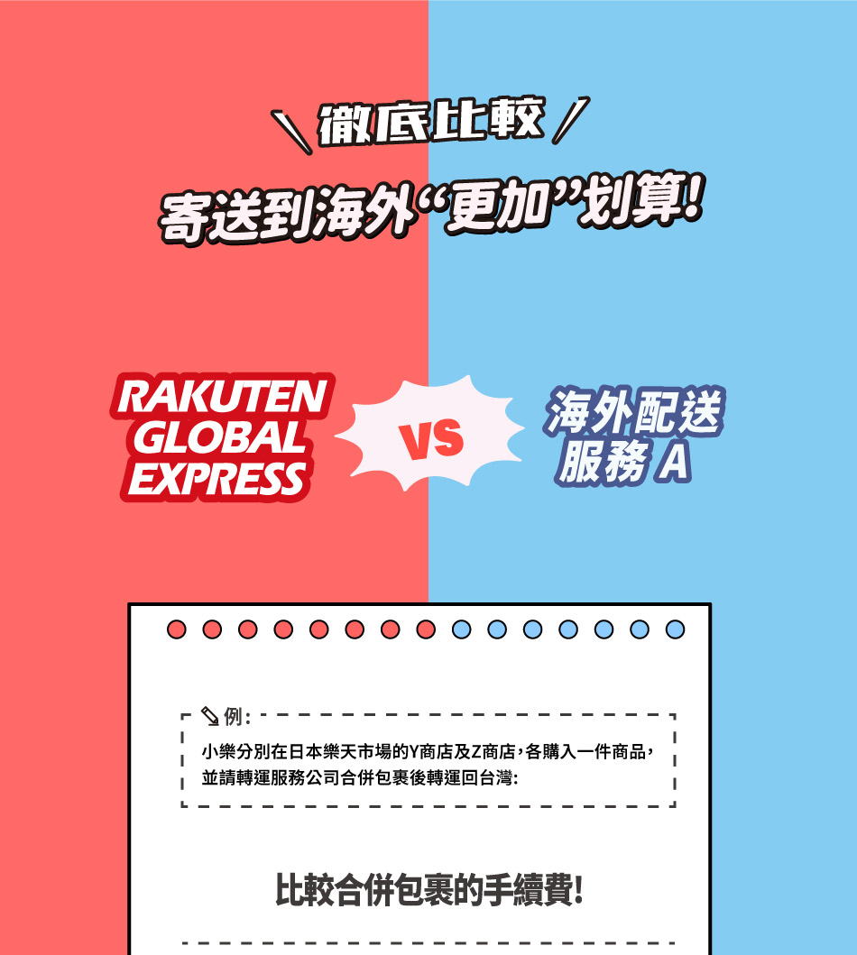 RGX寄送到海外更划算